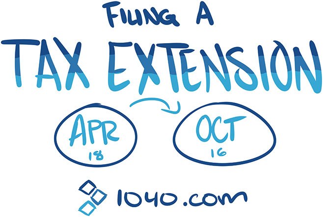 Understanding Tax Extensions and How to File One