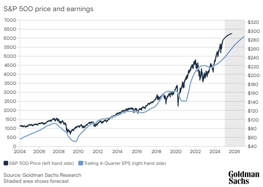 Stock Market Volatility: Causes and Effects