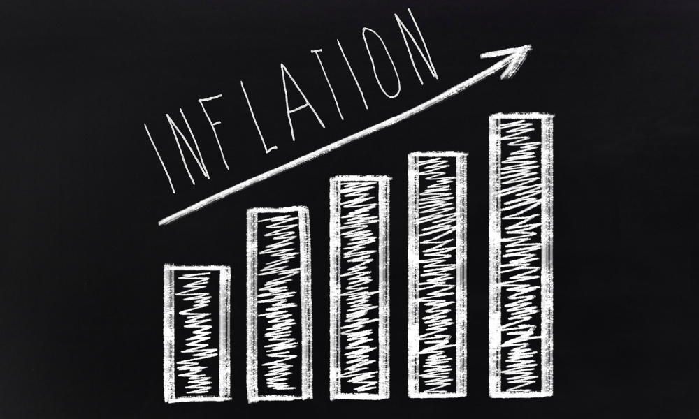 The Impact of Inflation on US Stocks